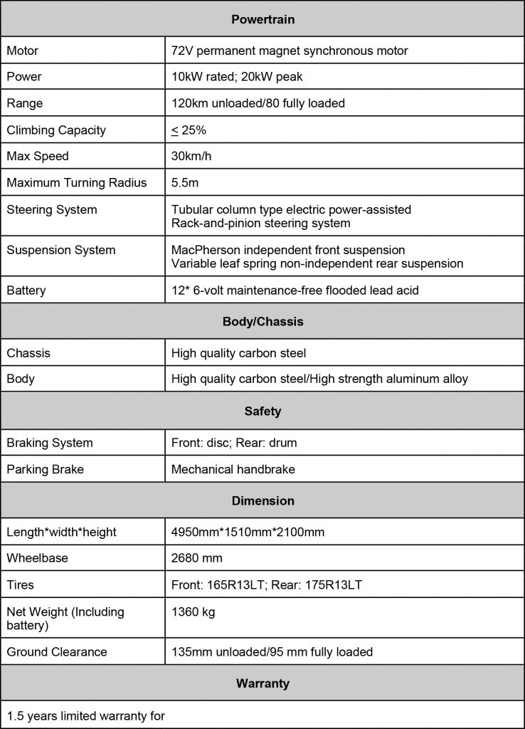 ClubCar Minibus Details Table